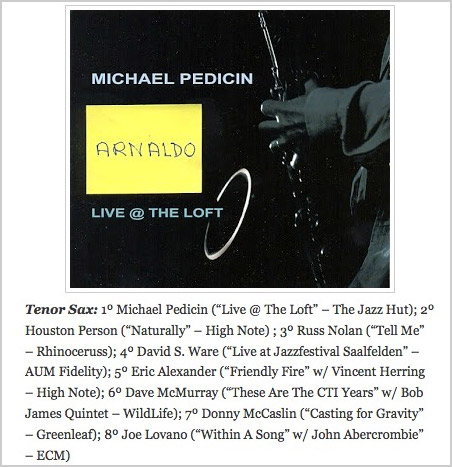 Jazz Station - Tenor Sax list